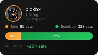 NostrZap Stats