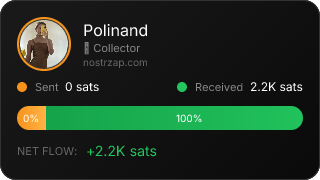 NostrZap Stats