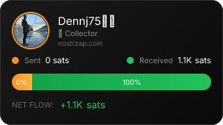 NostrZap Stats