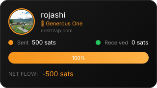 NostrZap Stats