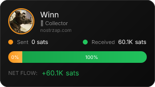NostrZap Stats