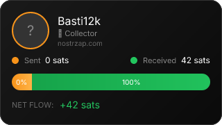 NostrZap Stats