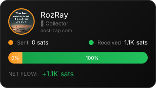 NostrZap Stats