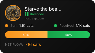 NostrZap Stats