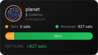 NostrZap Stats