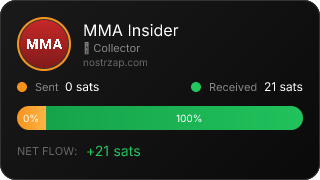 NostrZap stats badge