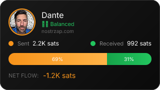 NostrZap stats badge