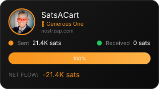 NostrZap Stats