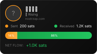 NostrZap Stats