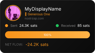 NostrZap Stats