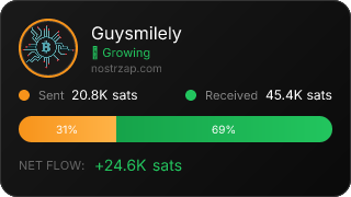 NostrZap Stats