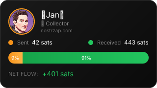 NostrZap Stats