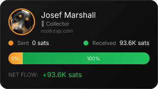 NostrZap Stats