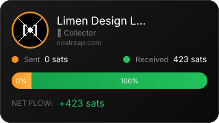 NostrZap stats badge