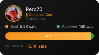 NostrZap Stats