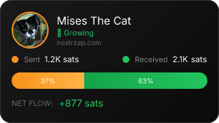 NostrZap Stats