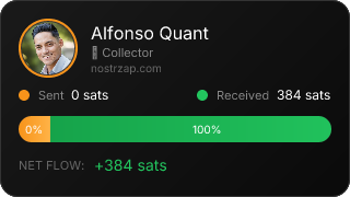 NostrZap Stats