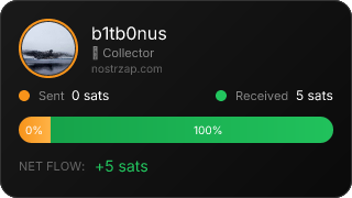 NostrZap Stats