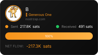 NostrZap Stats