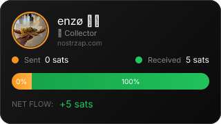 NostrZap Stats