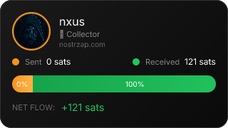 NostrZap Stats