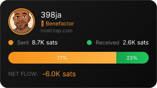 NostrZap Stats