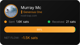 NostrZap Stats