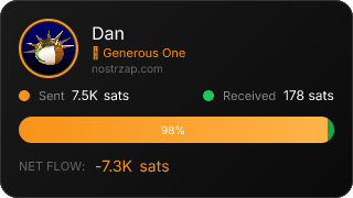 NostrZap Stats
