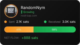 NostrZap Stats