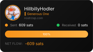 NostrZap Stats