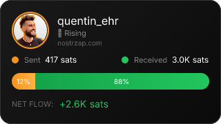 NostrZap Stats