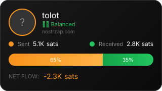 NostrZap Stats