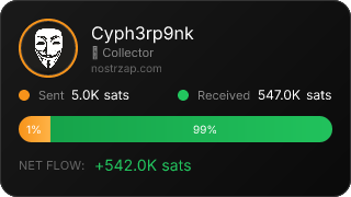 NostrZap Stats