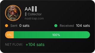 NostrZap Stats