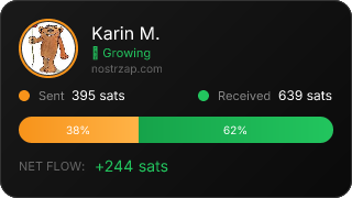 NostrZap Stats