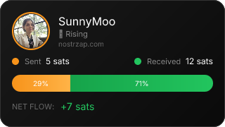 NostrZap Stats