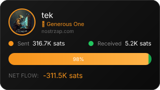 NostrZap Stats