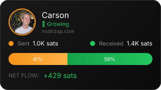 NostrZap Stats