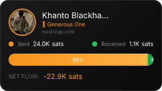 NostrZap Stats