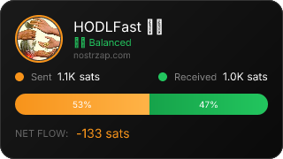 NostrZap Stats