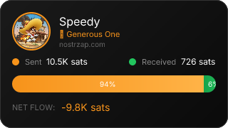 NostrZap Stats