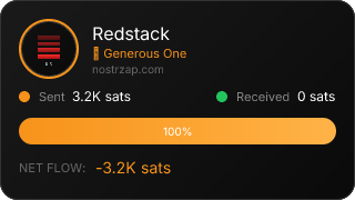 NostrZap Stats