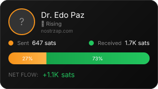 NostrZap Stats