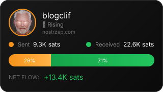 NostrZap Stats