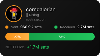 NostrZap Stats