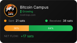 NostrZap Stats