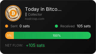 NostrZap stats badge