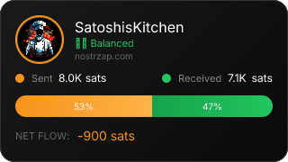 NostrZap Stats