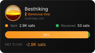 NostrZap Stats