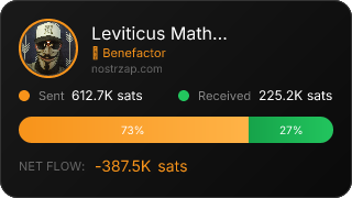 NostrZap Stats